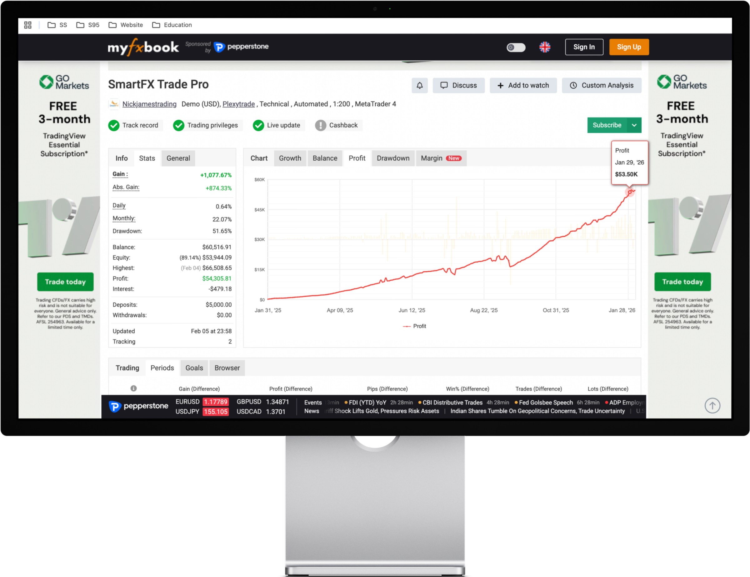 Smartfx trading screen on desktop