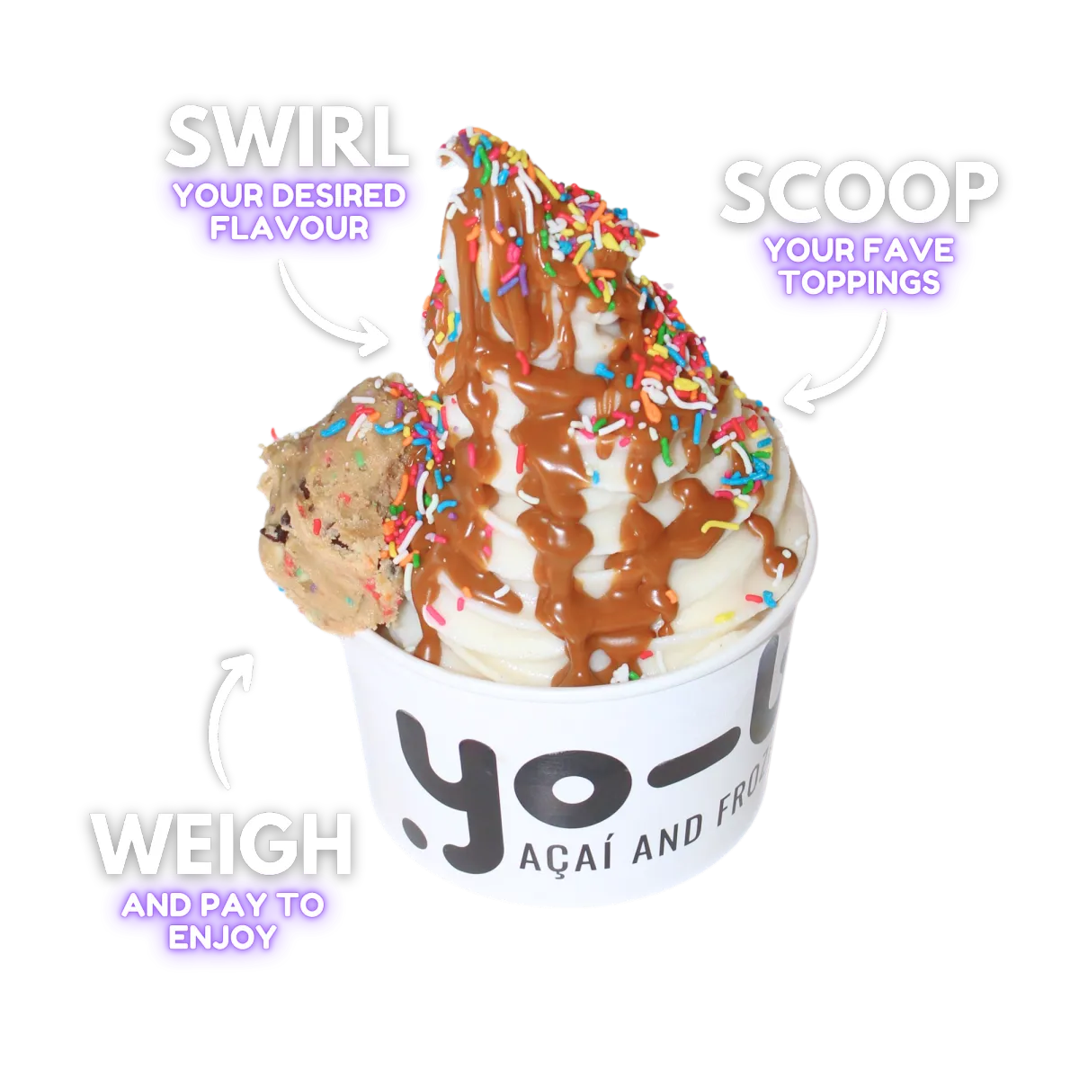 Yo-Bar Self-Serve Frozen Yoghurt Guide Image Enjoy Yo-Bar’s simple, self-serve frozen yoghurt experience in three easy steps: Swirl your favorite flavor into a cup. Scoop on delicious toppings to customize your treat. Weigh your creation and pay based on the weight. With endless flavor and topping combinations, Yo-Bar lets you create a personalized, flavorful dessert just the way you like it. Keywords: Yo-Bar frozen yoghurt, self-serve frozen yogurt, swirl and top yogurt, customizable yogurt, weigh and pay frozen yogurt, frozen dessert toppings, yogurt bar