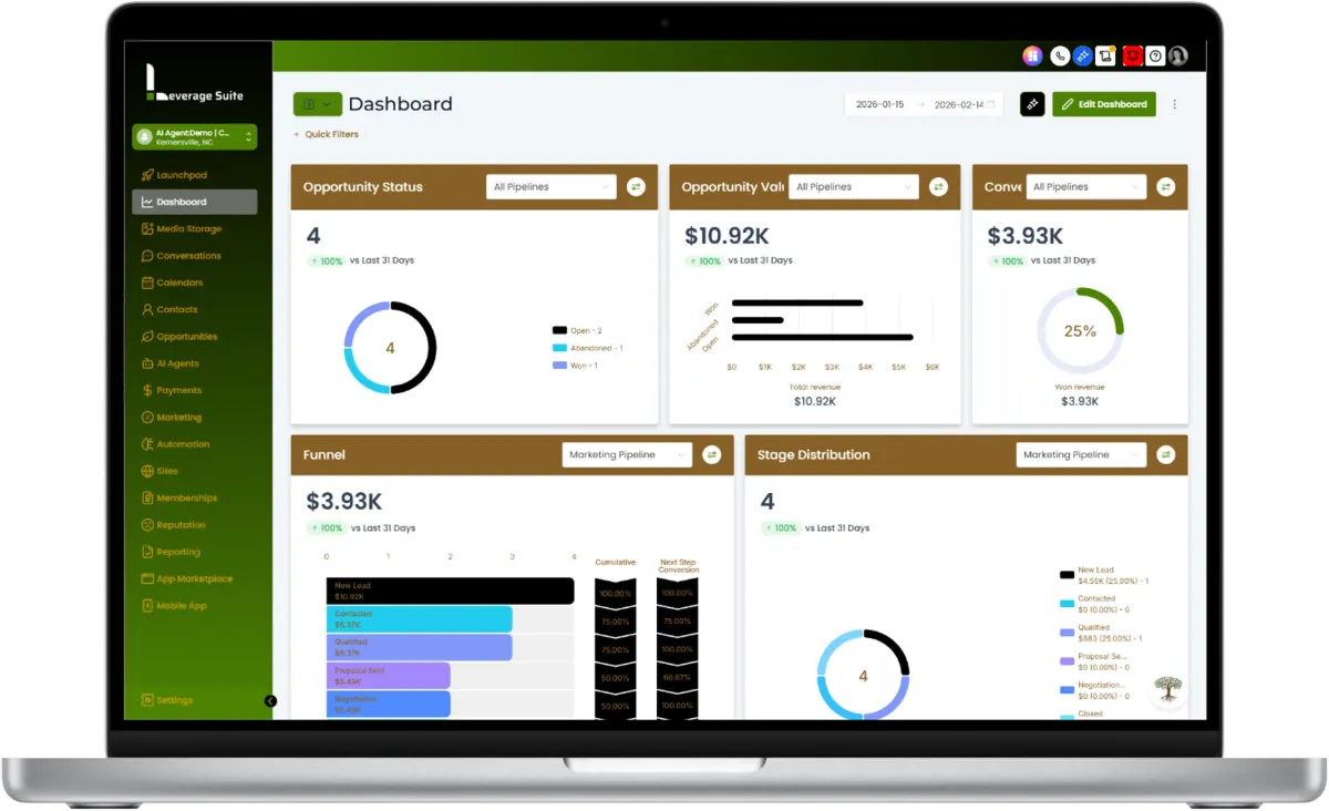 Levrage Suite: Dashboard