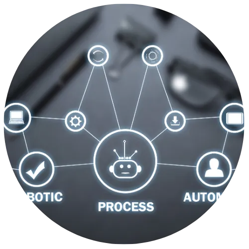 Automatizar procesos embudos magnéticos go high level landing page