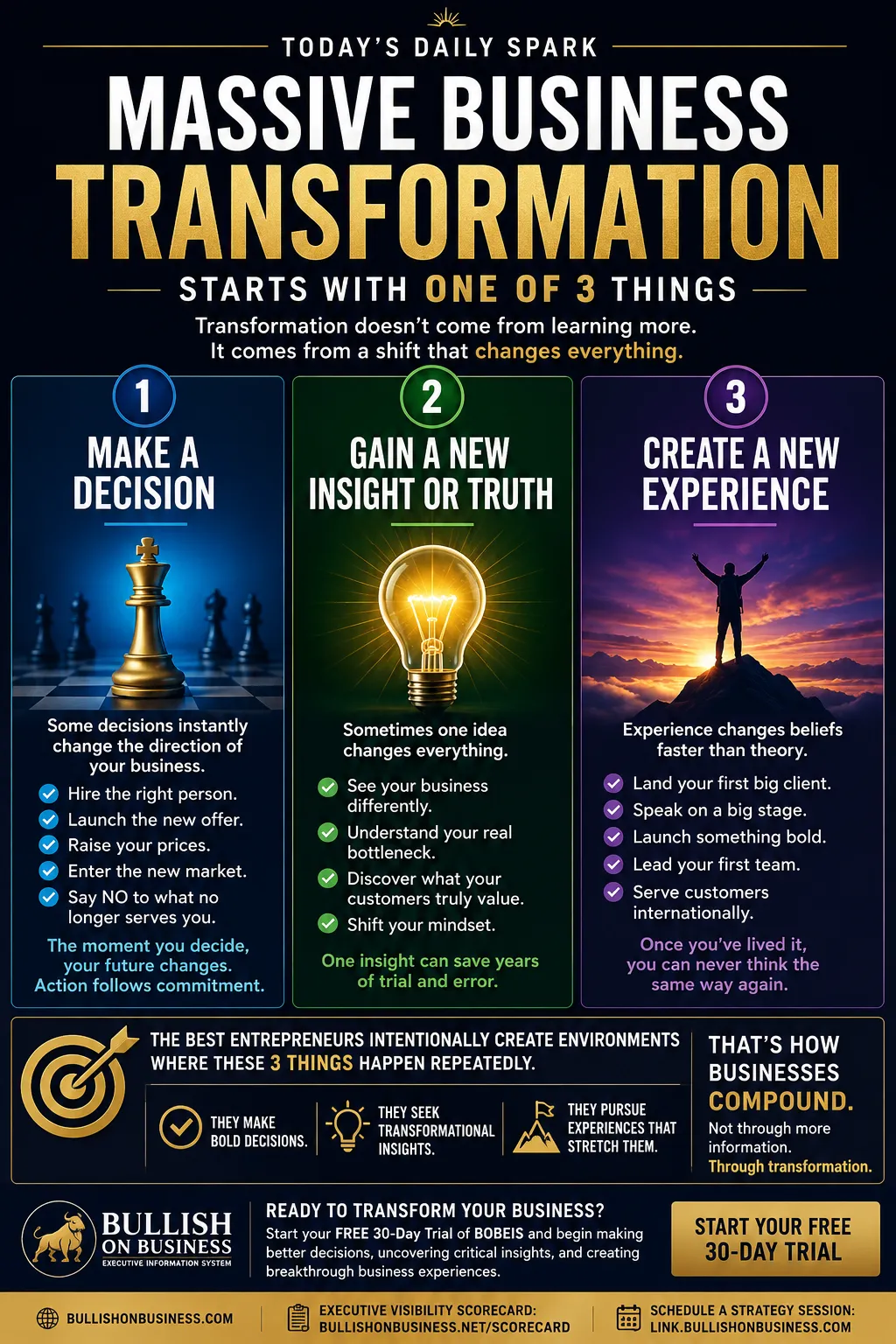 Ready to transform your business instead of just learning about business?