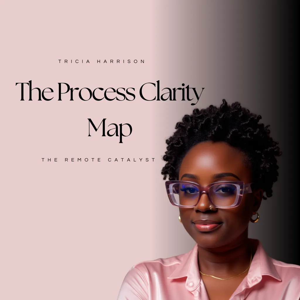 process-clarity-map