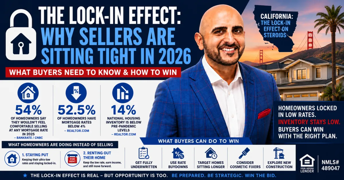 Winning the Bid in Today's Buyer's Market