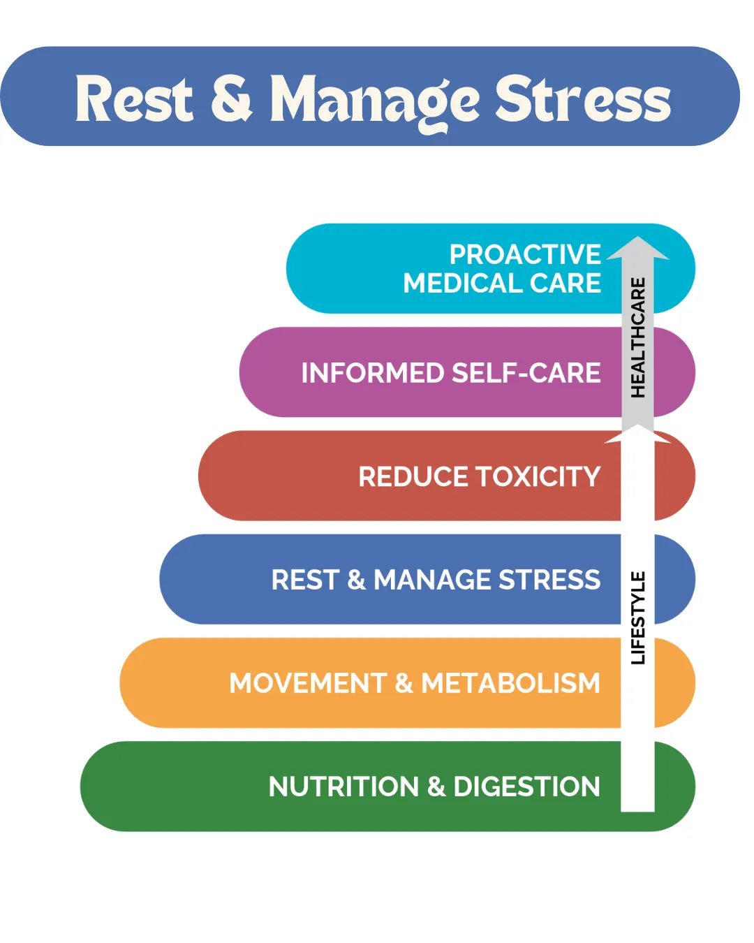 woman sitting on cliff overlooking mountains during daytime