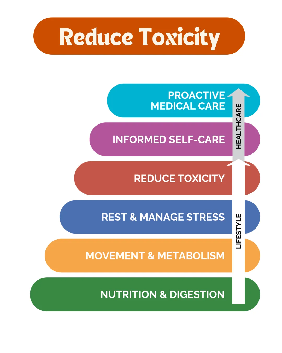 A view of a mountain range from a distance