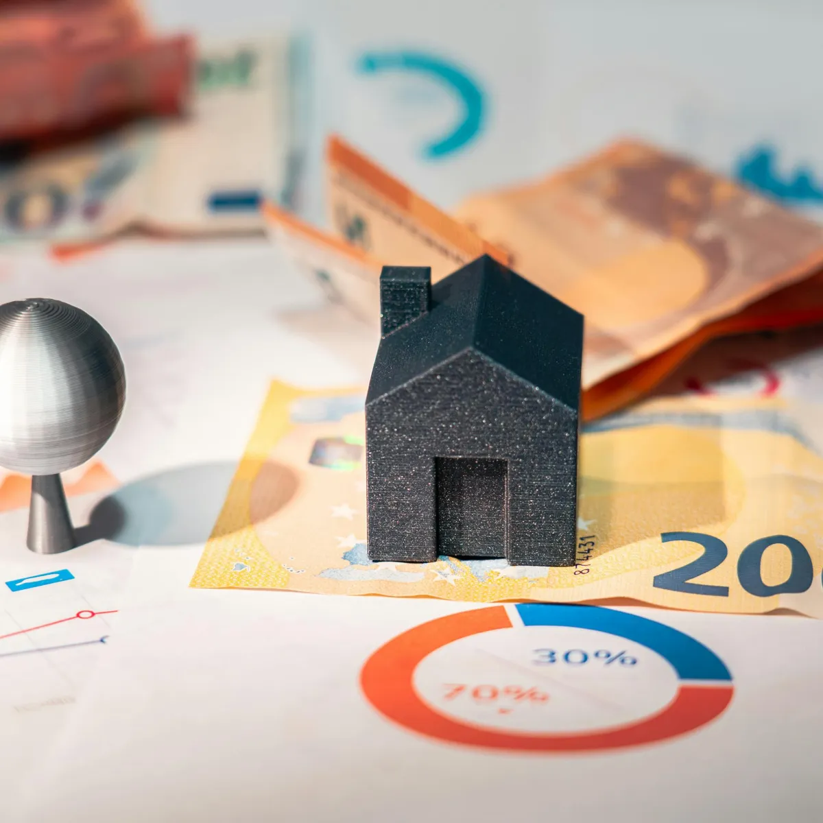 Real Estate Market