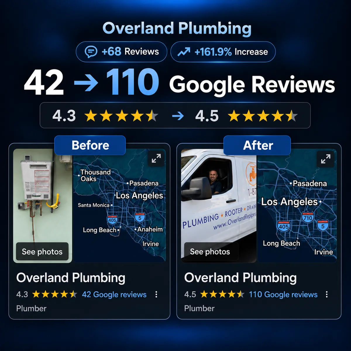 Overland Plumbing reputation management screenshot placeholder