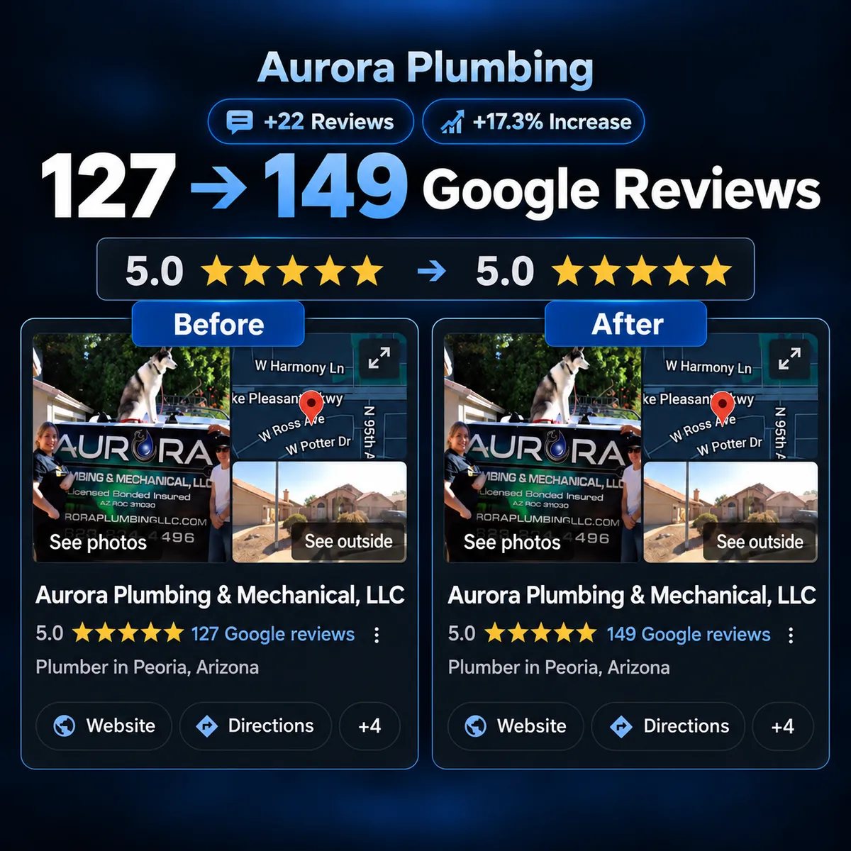 Aurora Plumbing & Mechanical NFC review system screenshot placeholder