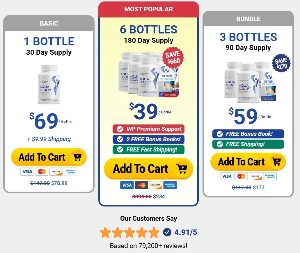 AquaSculpt Bottle Price