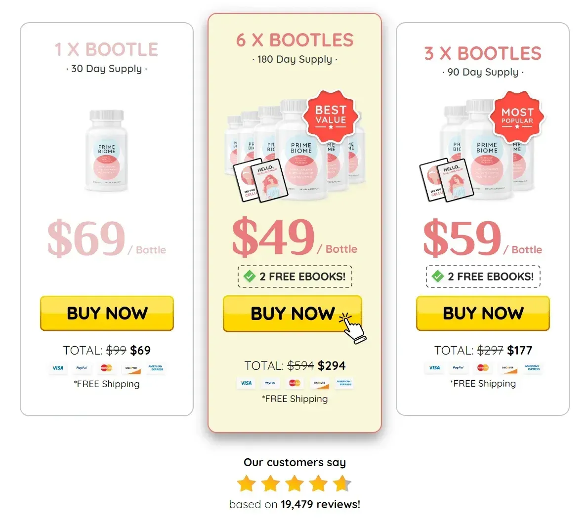 PrimeBiome Bottle Price