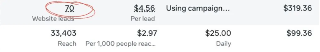 Live Inbound Lead Notification Screenshot