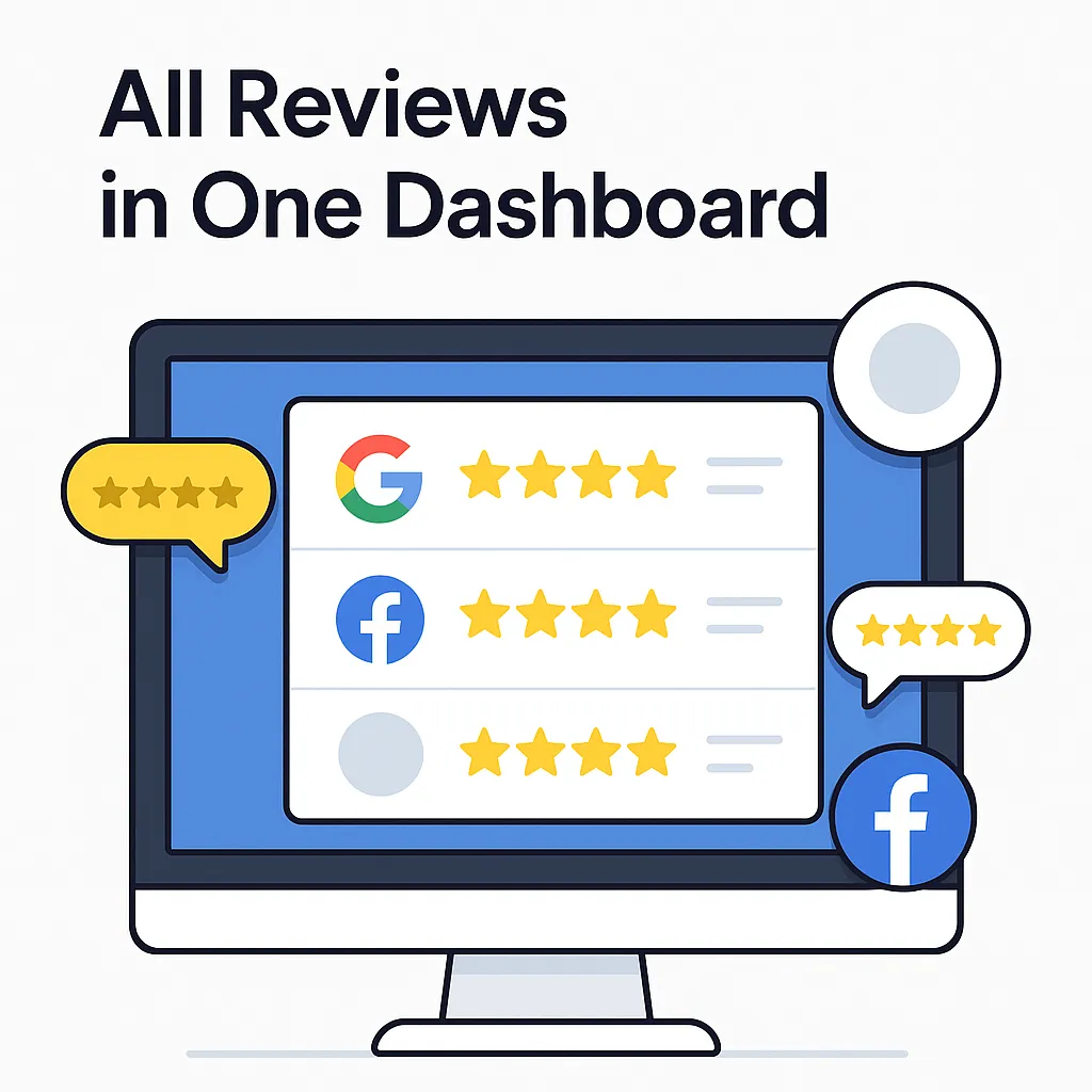 customer reviews automation