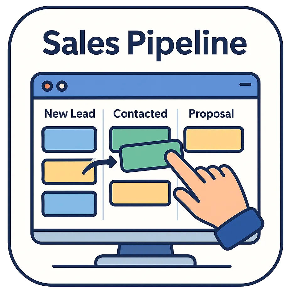 Illustration of a drip campaign flowchart guiding a smiling man toward a booking calendar, representing automated marketing sequences that nurture leads and drive appointment scheduling.