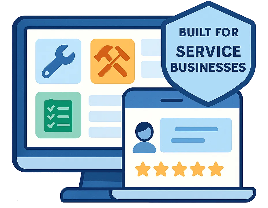 CRM workflow cycle showing Google reviews, website lead capture, online booking, service delivery, and invoicing for home service businesses.