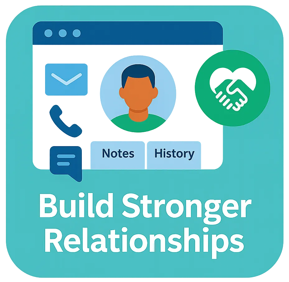 CRM workflow cycle showing Google reviews, website lead capture, online booking, service delivery, and invoicing for home service businesses.