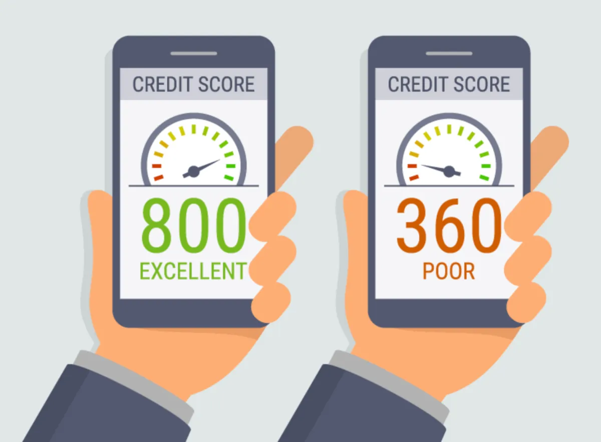 Credit Score
