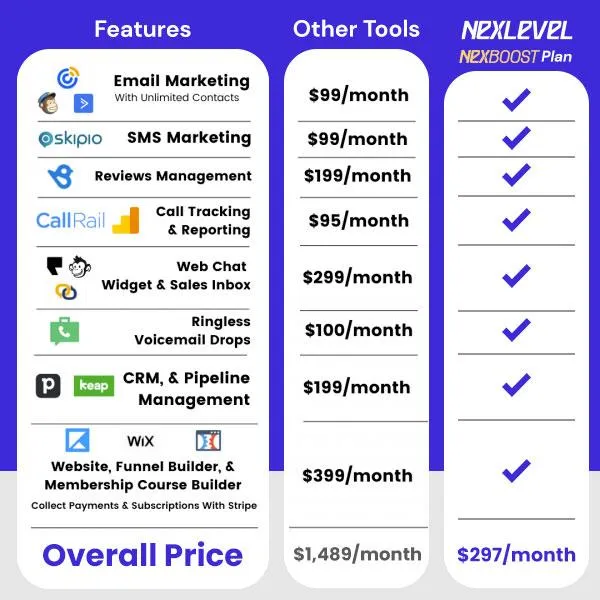 Nexlevel Pricing Plan