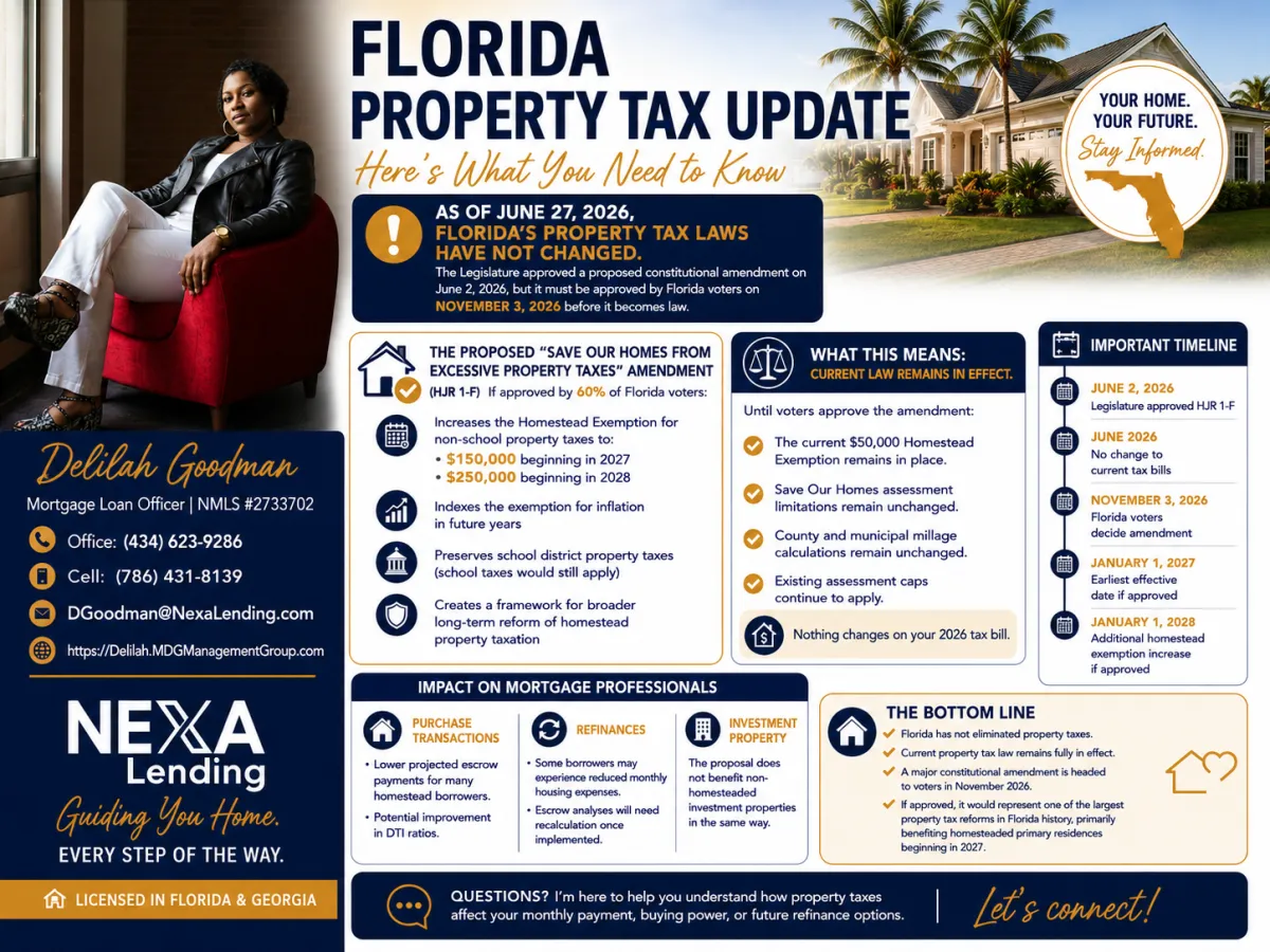 Florida Property Tax Update (June 2026): What Homeowners Need to Know About the Proposed Homestead Exemption Changes