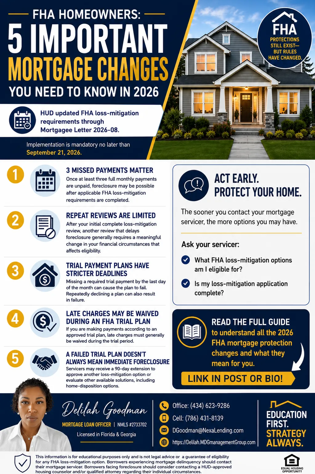 FHA Late Mortgage Protections