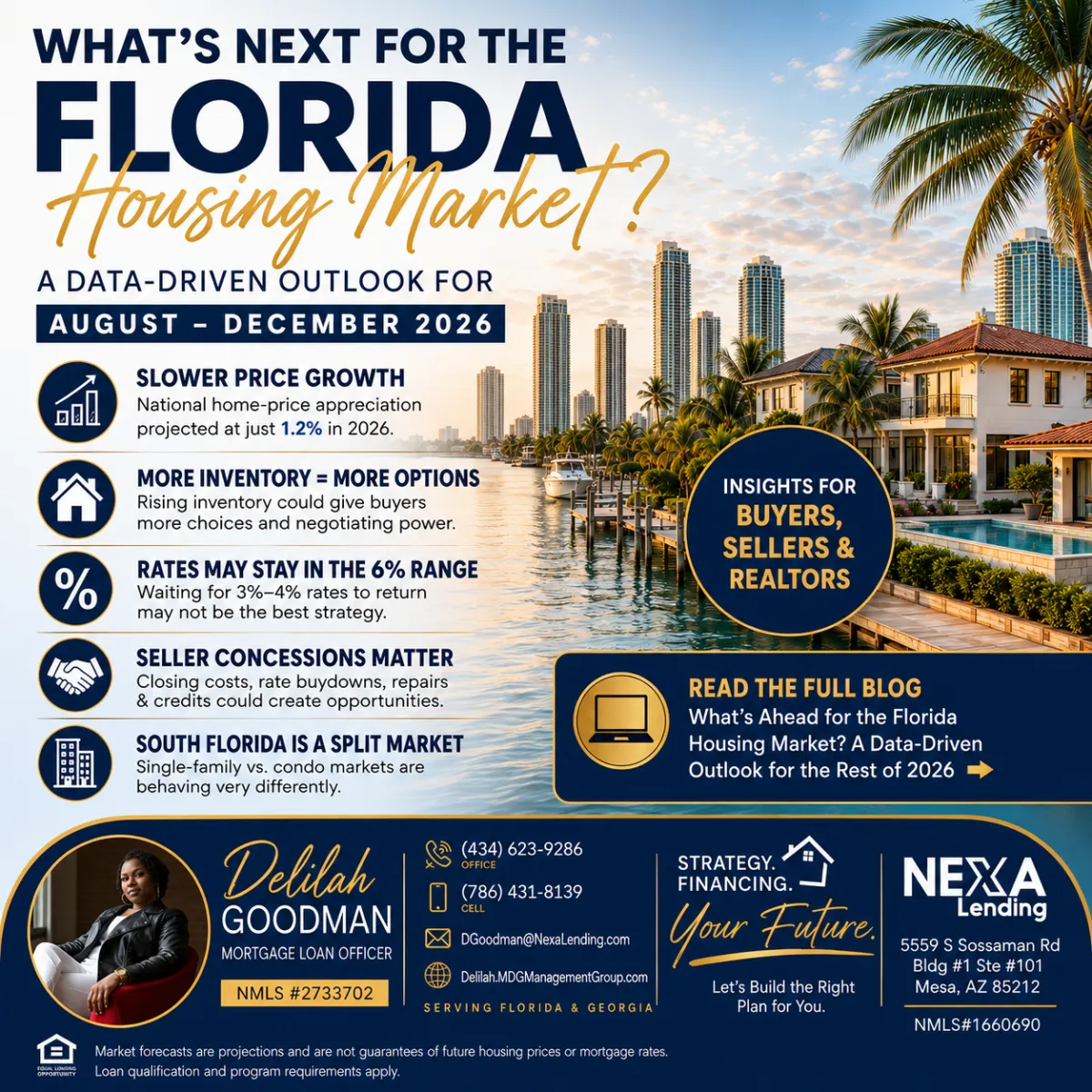 What’s Ahead for the Florida Housing Market?