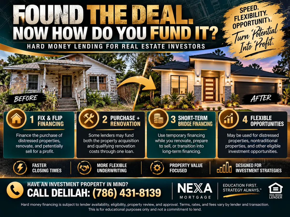 Hard Money Lending: The Investor's Shortcut—or an Expensive Lesson?