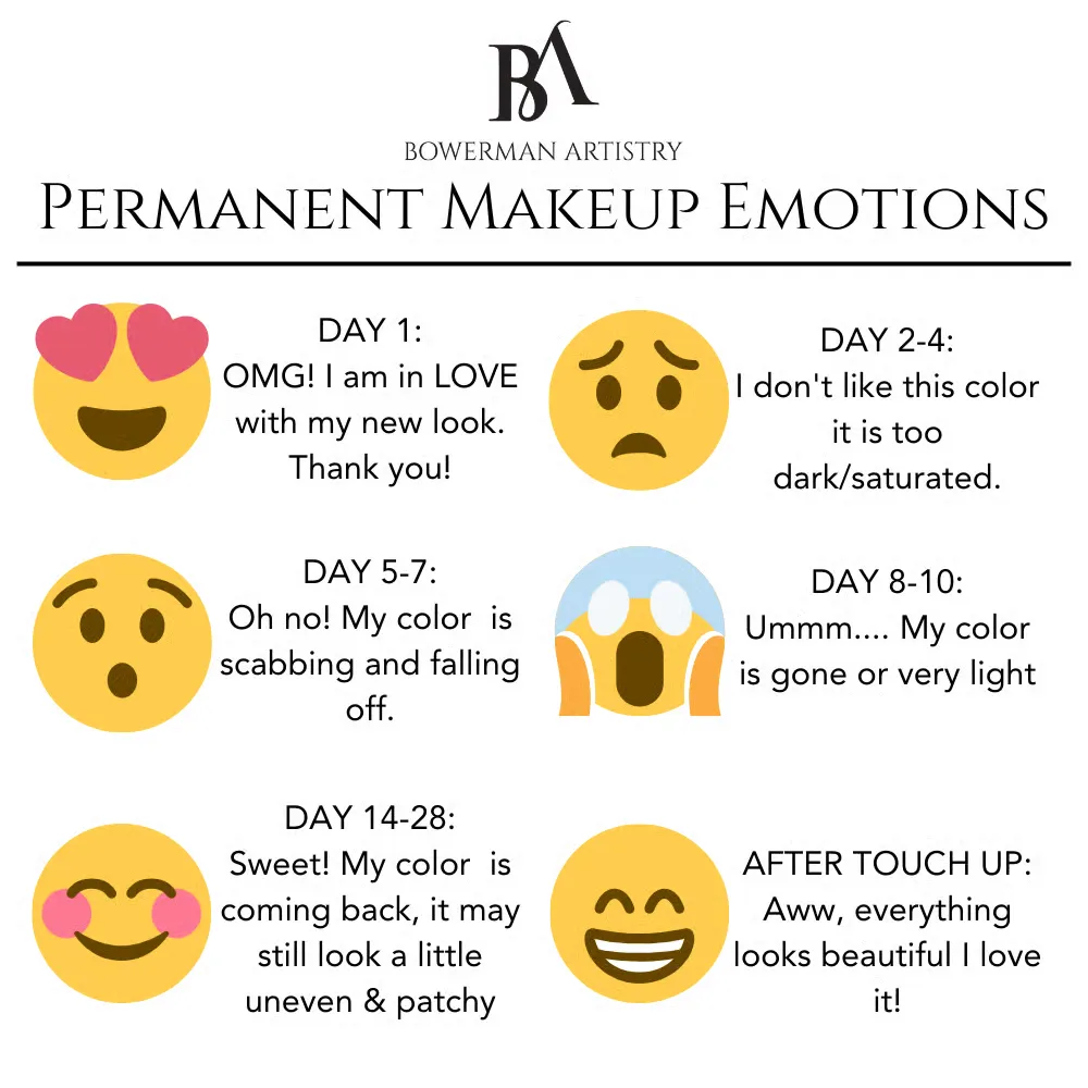 Permanent Makeup Eyebrow Aftercare Emotions