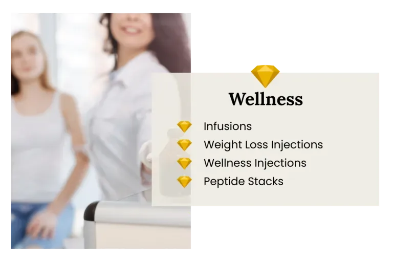 Wellness Injections including Infusions, Weight Loss Injections, Wellness Injections and Peptides in Silsbee Texas and Vidor Texas