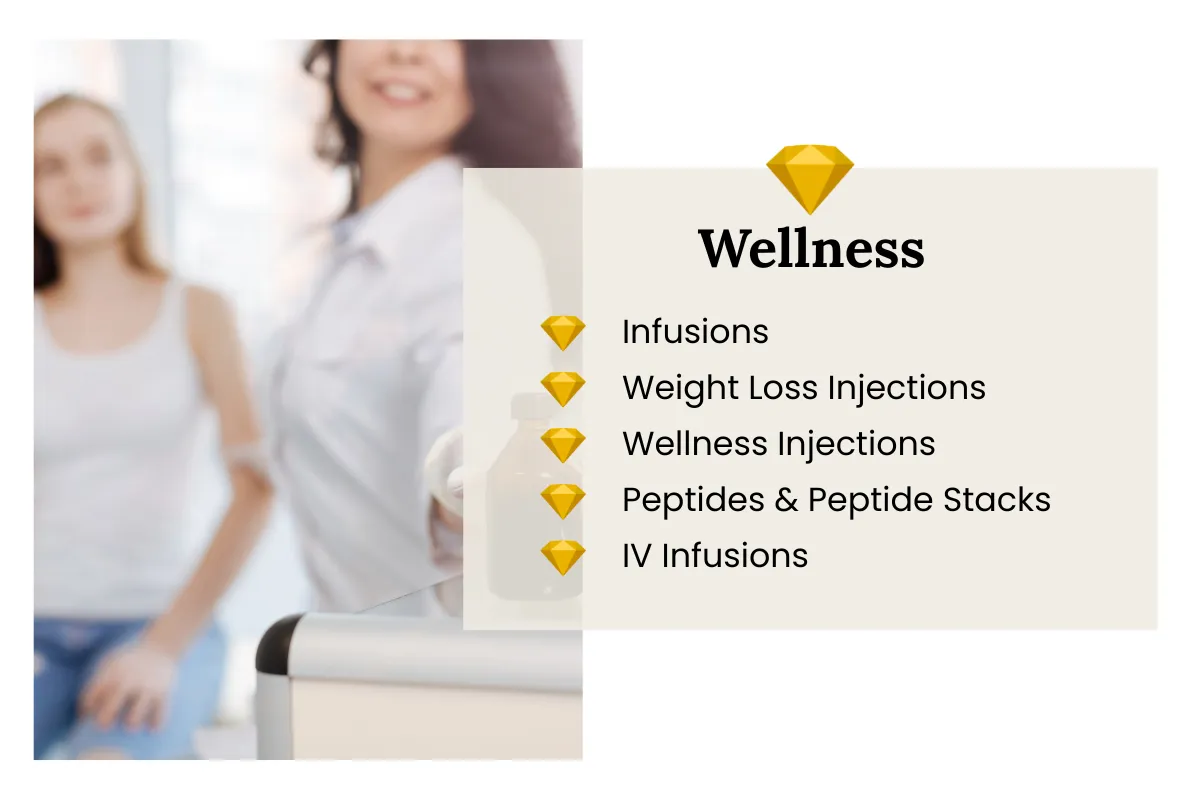 Wellness Injections including Infusions, Weight Loss Injections, Wellness Injections and Peptides in Silsbee Texas and Vidor Texas