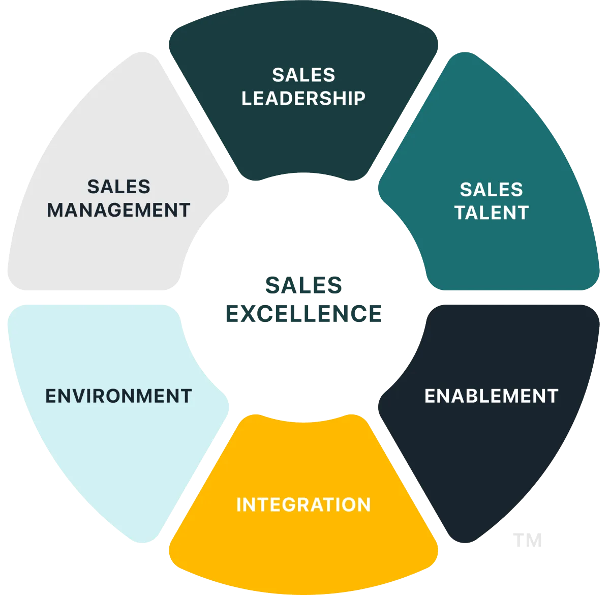 Man in suit holding clipboard talking to woman