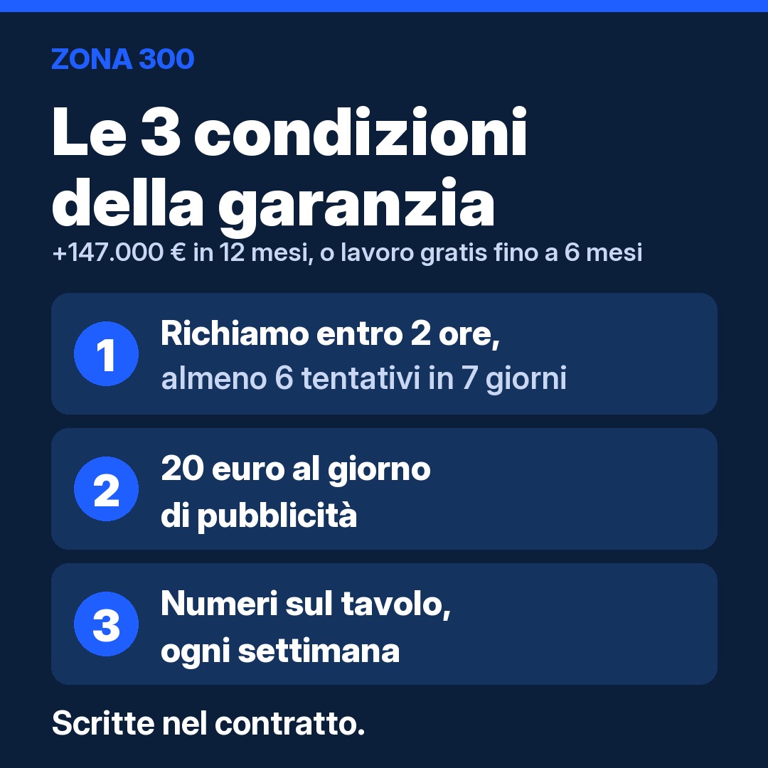 condizioni