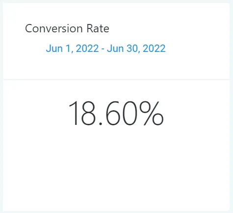 law firm crm practice management software conversion rate