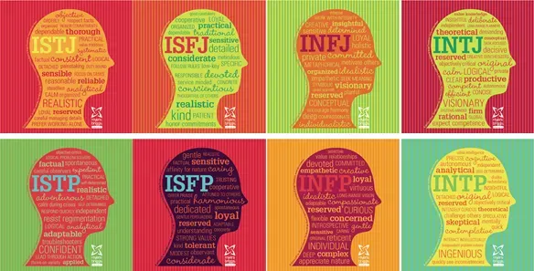 ALC People Solutions illustration featuring multiple MBTI personality types displayed as colorful silhouette profiles