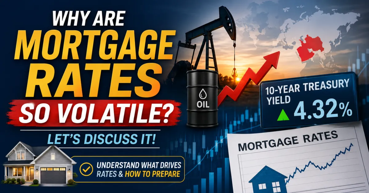 Why Mortgage Rates Move With Middle East Tensions and What Buyers Should Do About It Right Now