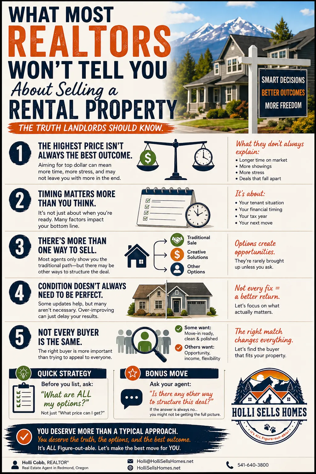 Infographic-style illustration explaining what most realtors don’t tell you about selling a rental property, featuring key truths about pricing, timing, options, and buyer types, with visuals like a scale, calendar, and home icons, and the Holli Sells Homes logo displayed in the bottom right corner.