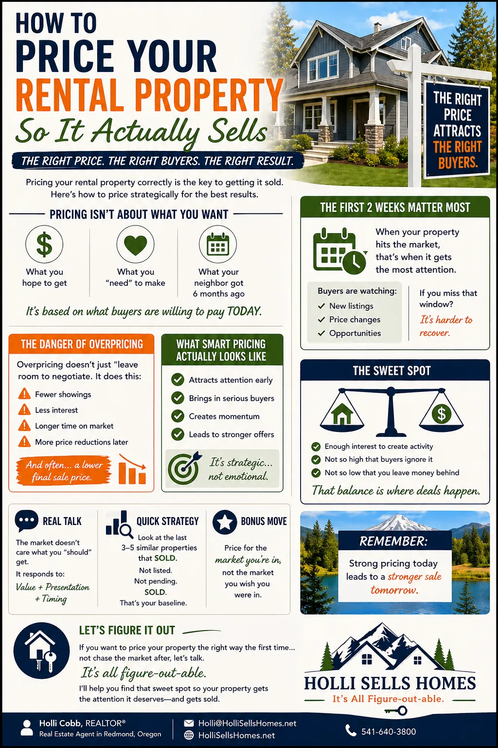 infographic on how to price a rental property to sell fast, including real estate pricing strategy, avoiding overpricing, analyzing comparable sales, and attracting buyers in today’s Central Oregon real estate market,