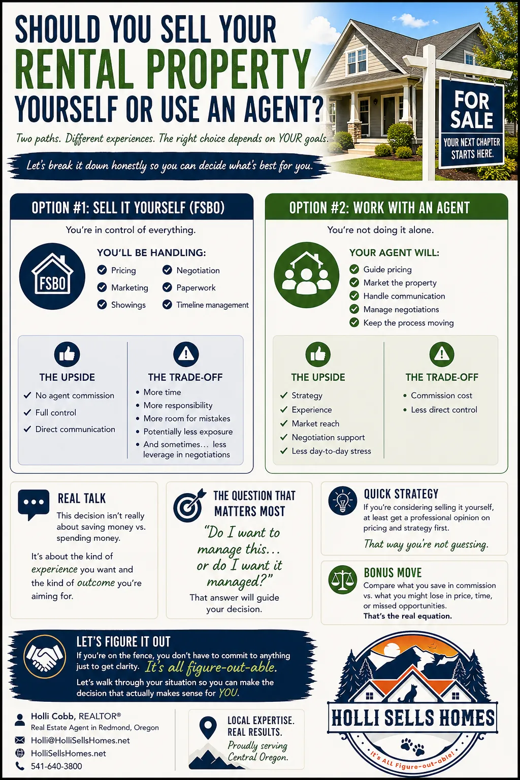 infographic comparing selling a rental property yourself vs using a real estate agent, including pros and cons of FSBO vs agent representation, pricing, marketing, and negotiation strategies, Central Oregon real estate