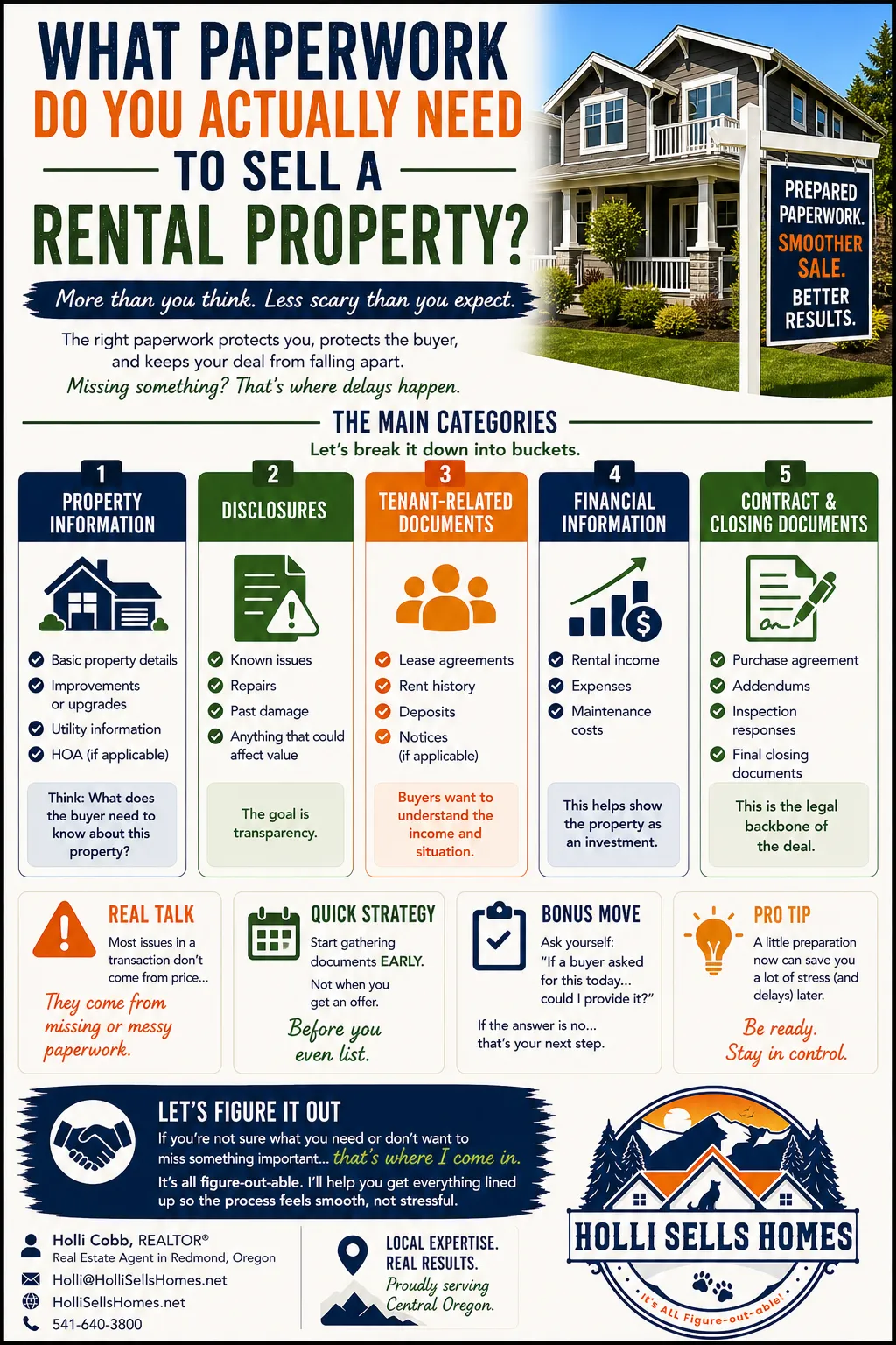 infographic showing what paperwork is needed to sell a rental property, including property details, disclosures, tenant documents, financial records, and closing documents, with tips to prepare early for a smooth sale, Central Oregon real estate, Holli Sells Homes logo in bottom right