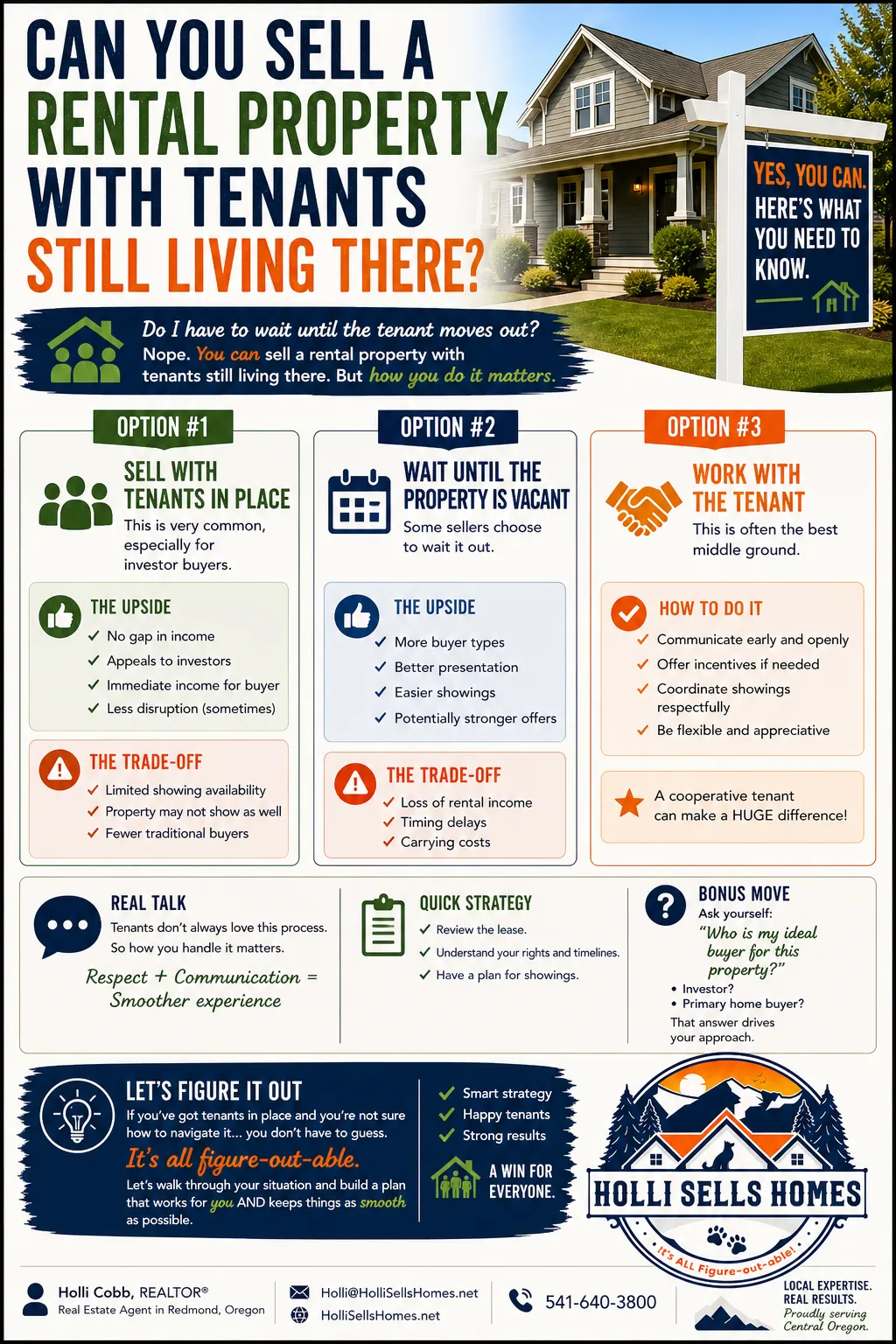 infographic explaining how to sell a rental property with tenants still living there, including options to sell with tenants in place, wait until vacant, or work with the tenant, plus tips on leases, showings, and buyer strategy in the Central Oregon real estate market, Holli Sells Homes logo in bottom right