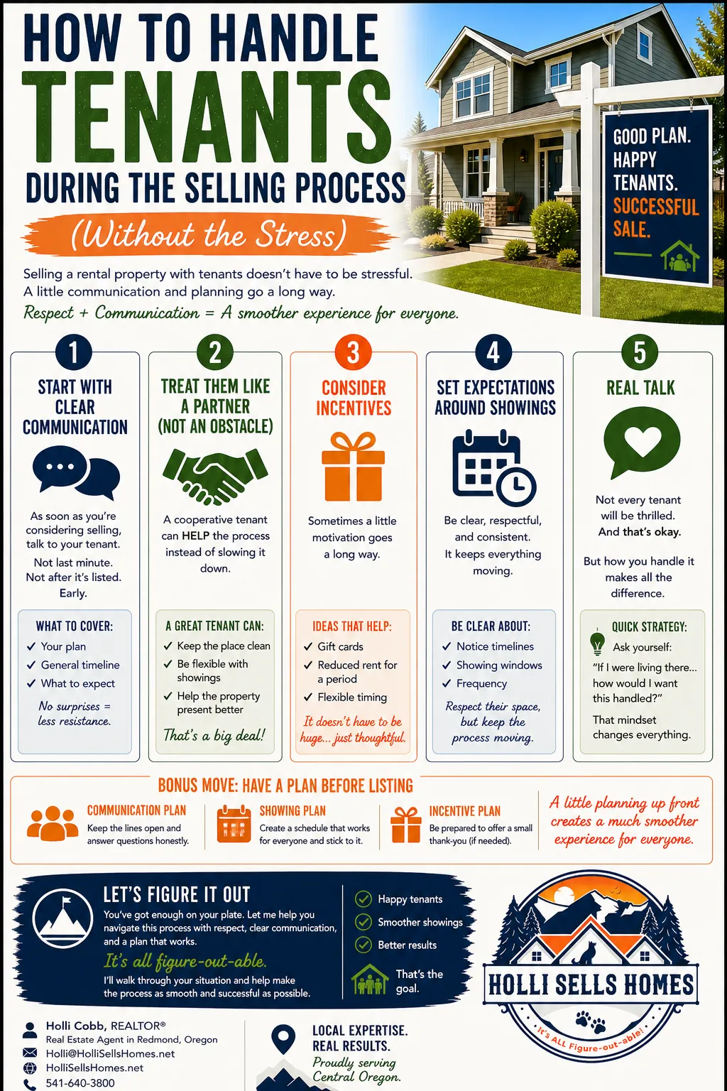 infographic showing how to handle tenants while selling a rental property, including communication tips, setting showing expectations, offering incentives, and working with tenants for a smooth sale, Central Oregon real estate, Holli Sells Homes logo in bottom right