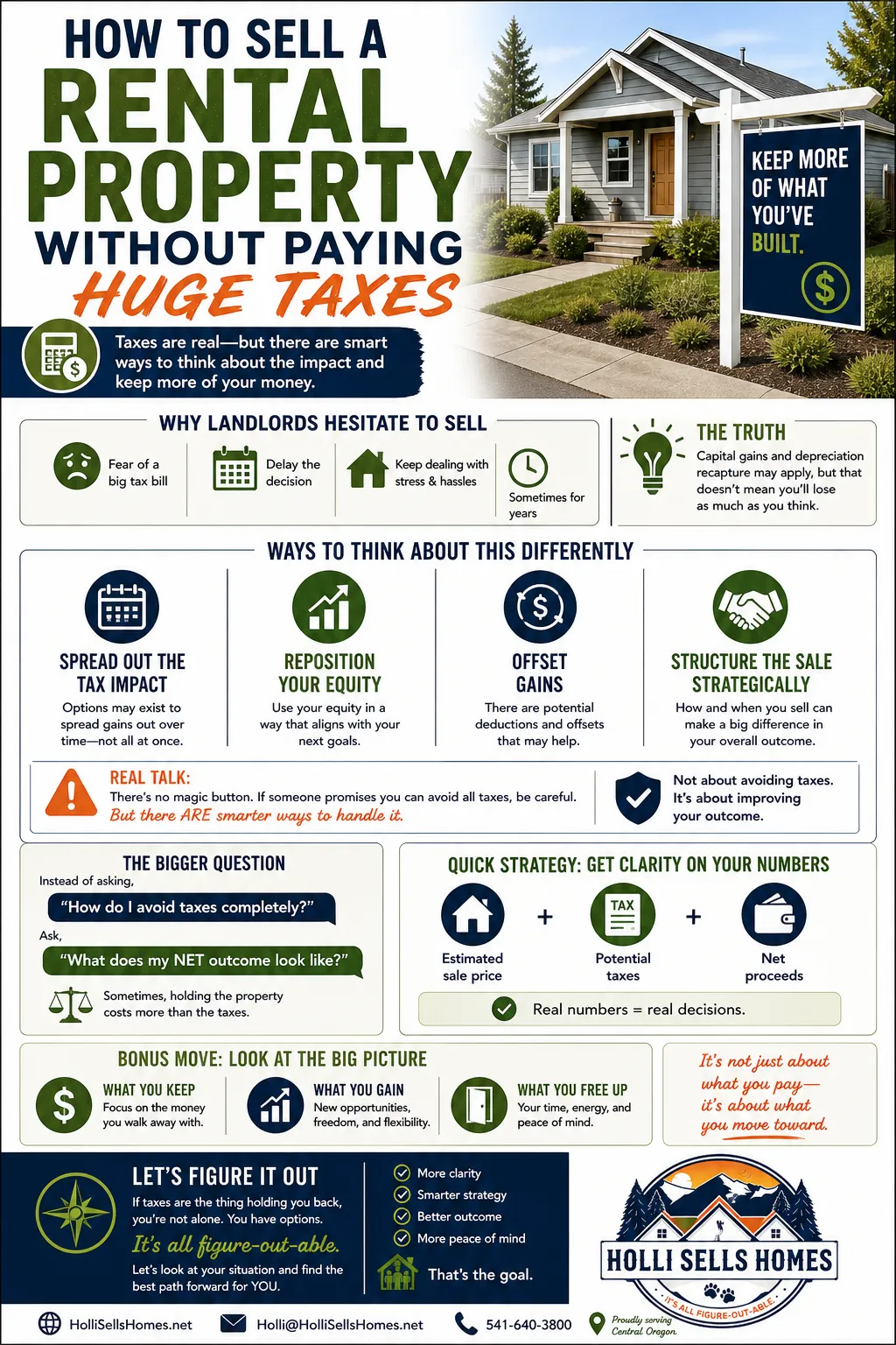 infographic explaining how to sell a rental property without paying huge taxes, including strategies to reduce capital gains impact, reposition equity, and improve net proceeds, with tips for Central Oregon real estate sellers, Holli Sells Homes logo in bottom right