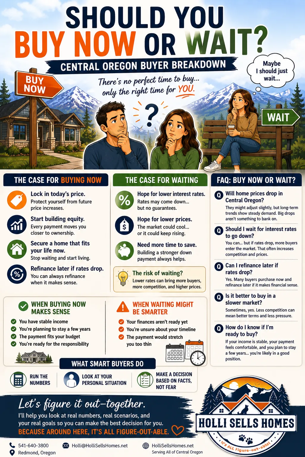Cartoon-style infographic showing a Central Oregon homebuyer deciding whether to buy now or wait, with mountains in the background, directional signs for “Buy Now” and “Wait,” and visual sections comparing the pros, risks, and FAQs of each choice.