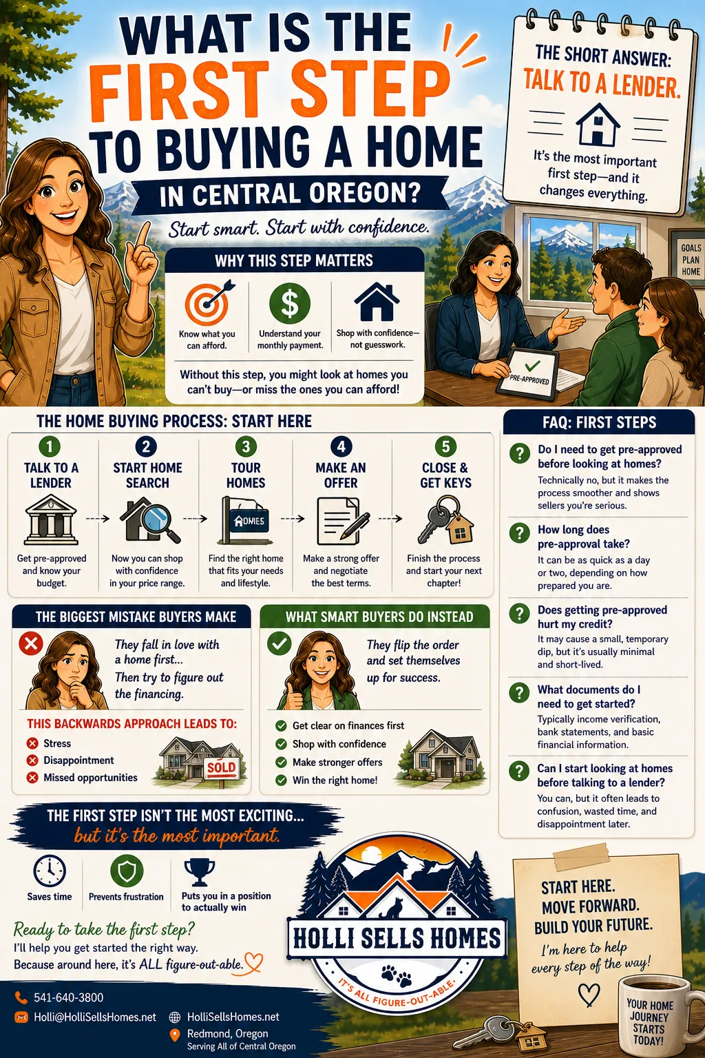 Cartoon-style infographic showing the first step to buying a home in Central Oregon, featuring a buyer meeting with a lender for pre-approval, a step-by-step home buying process, and sections highlighting common mistakes, FAQs, and smart buyer strategies with a mountain backdrop.