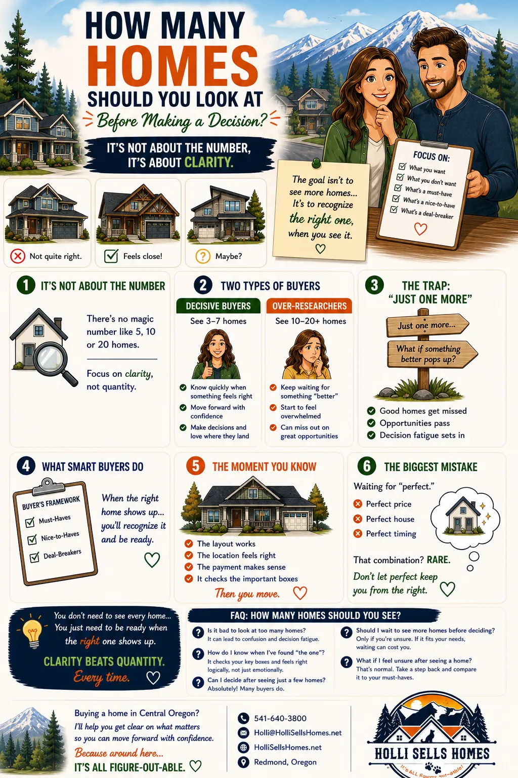 🏡 How Many Homes Should You Look at Before Making a Decision?