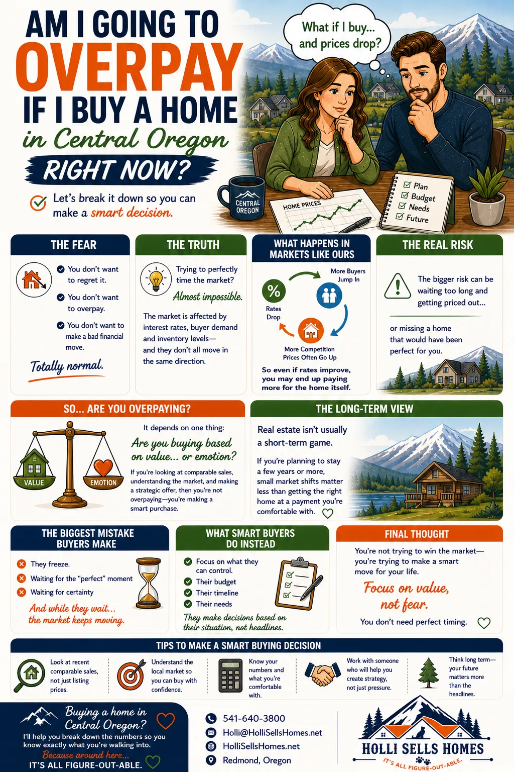 Cartoon-style illustration of a Central Oregon homebuyer weighing price versus value while deciding whether to buy.