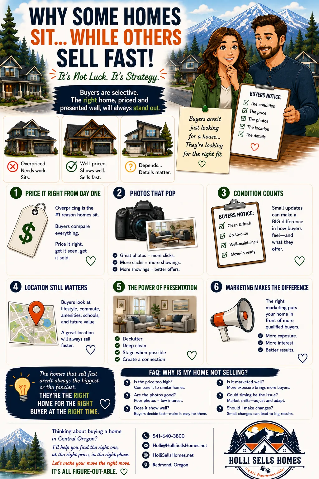 Illustrated real estate infographic titled “Why Some Homes Sit While Others Sell Fast!” featuring Central Oregon mountain scenery, homes, and animated buyer characters. The graphic explains how pricing, photos, condition, presentation, location, and marketing impact how quickly a home sells. Includes buyer tips, checklists, FAQ section, and Holli Sells Homes branding with contact information for Holli Cobb in Redmond, Oregon.