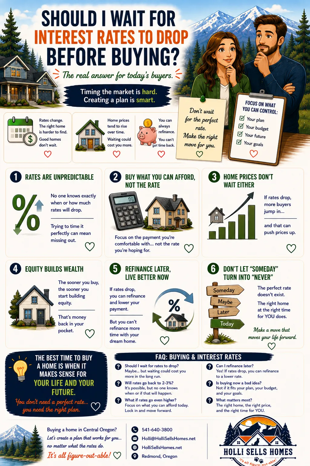 Illustrated real estate infographic titled “Should I Wait for Interest Rates to Drop Before Buying?” featuring Central Oregon mountain scenery, homes, and animated buyers discussing home purchasing decisions. The graphic explains how interest rates, home prices, affordability, refinancing, and market timing affect buyers. Includes sections about building equity, avoiding waiting too long, buyer FAQs, and strategic home buying advice. Branded with Holli Sells Homes contact information for Holli Cobb in Redmond, Oregon.