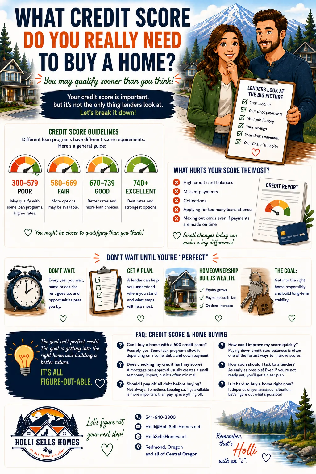 Illustrated infographic titled āWhat Credit Score Do You Really Need to Buy a Home?ā featuring a Central Oregon mountain backdrop, homebuyer couple, credit score ranges, lender qualification factors, common credit mistakes, and home buying tips. The graphic includes educational sections about improving credit, preparing for homeownership, and building long-term wealth, branded with the Holli Sells Homes logo and Central Oregon contact information.