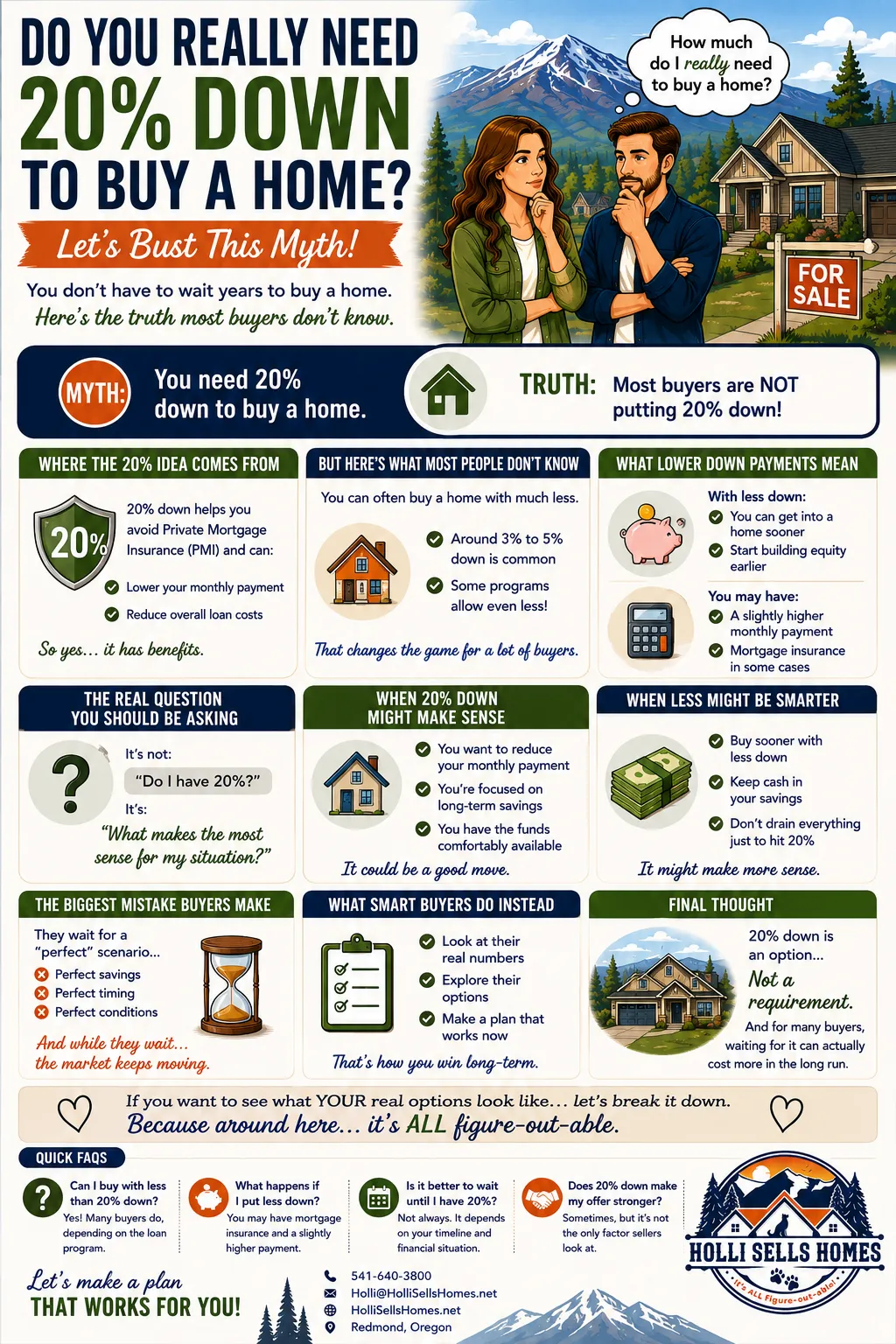 Cartoon-style infographic explaining the myth of needing a 20% down payment to buy a home, showing Central Oregon buyers comparing down payment options, with sections on lower down payment possibilities, trade-offs, and smart buying strategies, set against a mountain and neighborhood backdrop with the Holli Sells Homes logo in the bottom right corner.