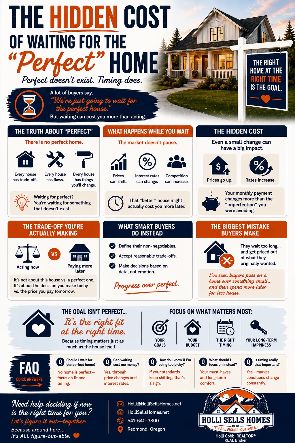 Infographic-style illustration explaining the hidden cost of waiting for the “perfect” home, featuring bold navy and orange text with sections on why no home is perfect, what happens while buyers wait, the financial impact of rising prices and interest rates, common buyer mistakes, and smarter decision strategies, with icons, charts, and the Holli Sells Homes logo prominently displayed in the bottom right corner.