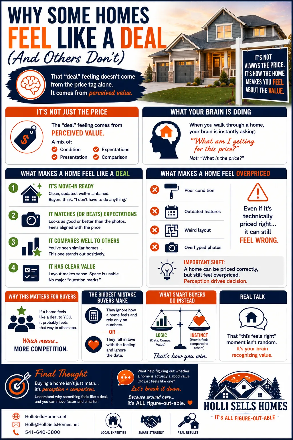 🧠 Why Some Homes FEEL Like a Deal (And Others Don’t)